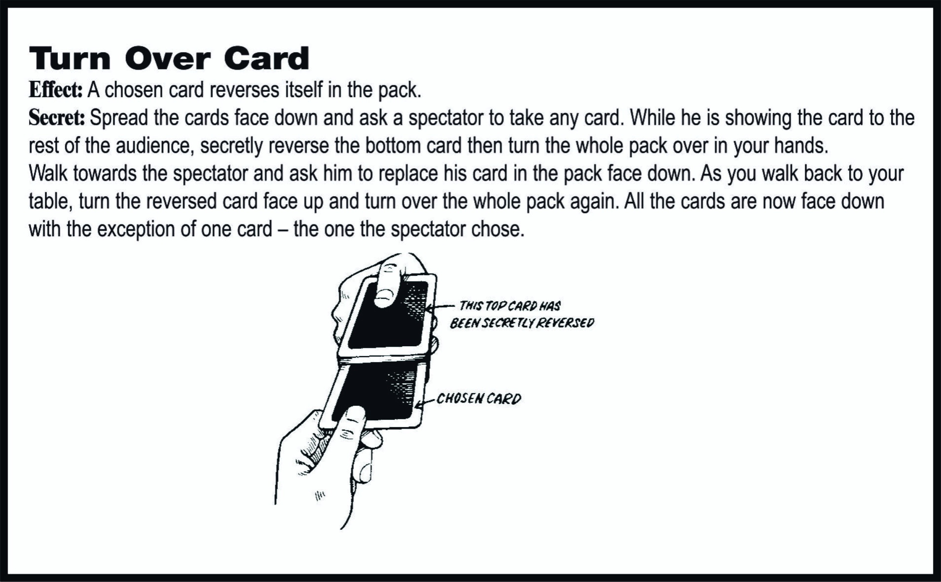 Ανατροπή κάρτας image