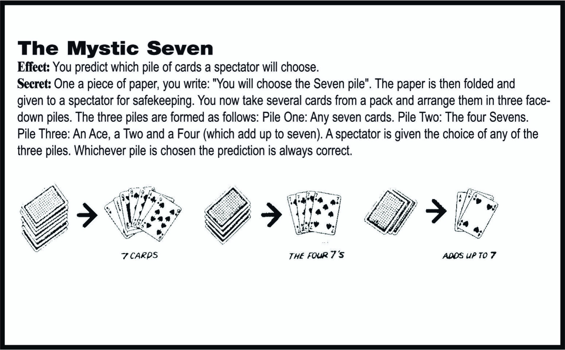 Το Μυστικό Eπτά image