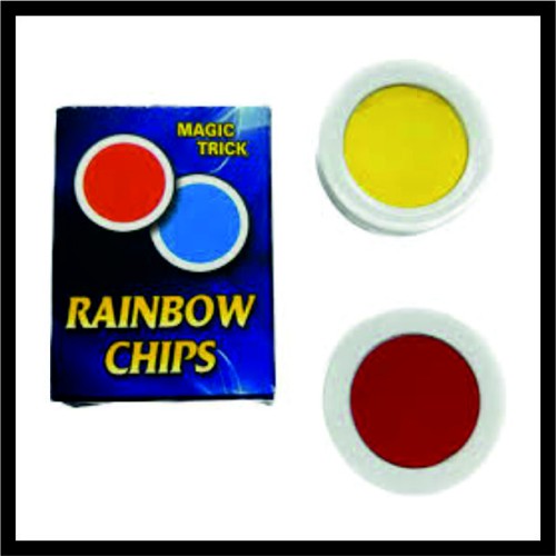 Mάρκες που αλλάζουν χρώμα image