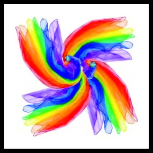 Ζογκλέρ με μαντήλια  image