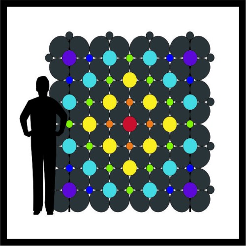  Σκηνικό με Μπαλόνια image