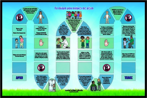 Το σώμα μου  image