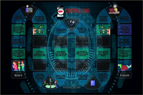 Cyber Bullying image