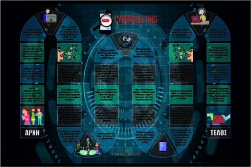 Σχολικό Πακέτο Stop Bullying image