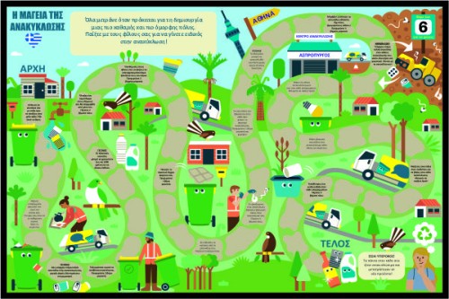 Mαγεία της ανακύκλωσης image