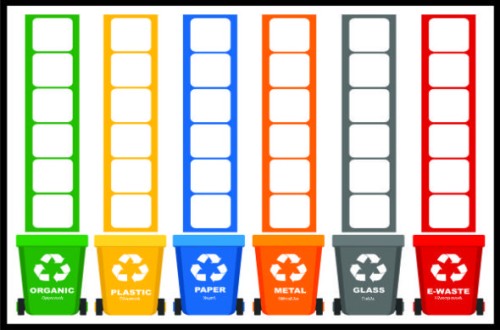 Διαλογή απορριμμάτων image