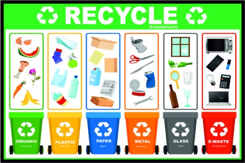 Κάδοι Ανακύκλωσης image
