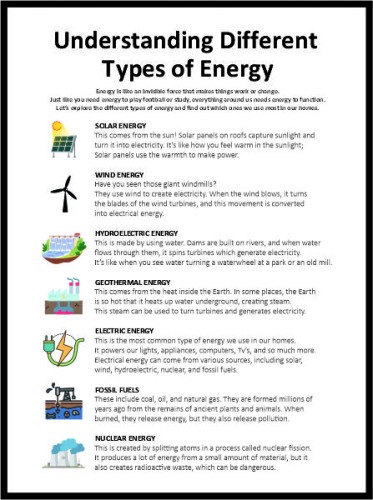 Types of Energy image