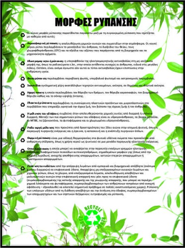 Μορφές ρύπανσης image