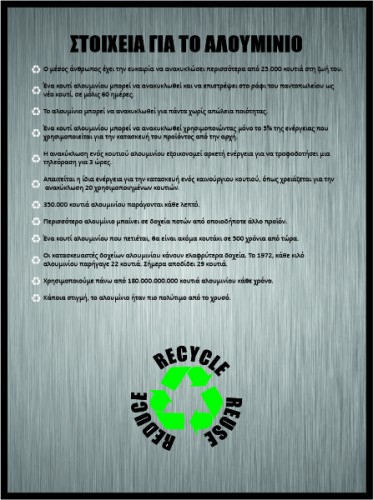 Στοιχεία για το αλουμίνιο image