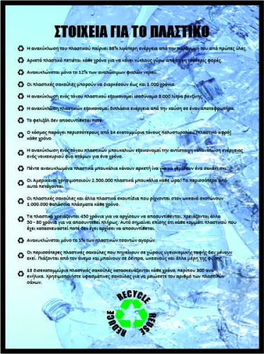 Στοιχεία για το πλαστικό image