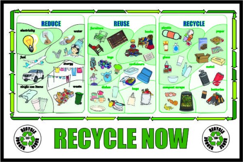 Recycle Now image
