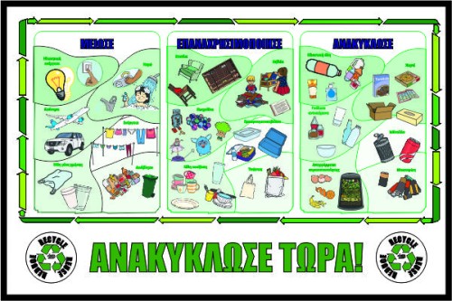 Ανακύκλωσε τώρα image