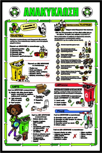 Σχετικά με την Ανακύκλωση image